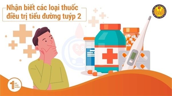 Điều Trị Tiểu Đường Tuýp 2: Thuốc Nam Có Thực Sự Hiệu Quả?
