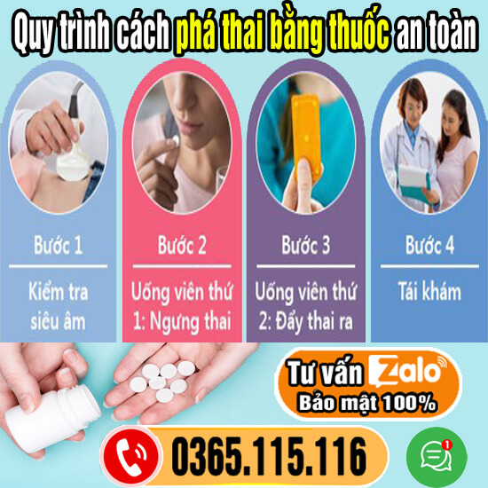 Kỳ Kinh Đầu Tiên Sau Khi Phá Thai Bằng Thuốc: Điều Cần Biết