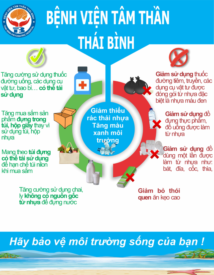Khái Niệm Giảm Dần Và Ứng Dụng Quan Trọng Trong Y Tế Sức Khỏe