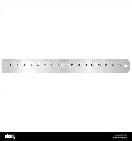Thước kim loại 18 cm và 7 inch minh họa quy đổi đơn vị