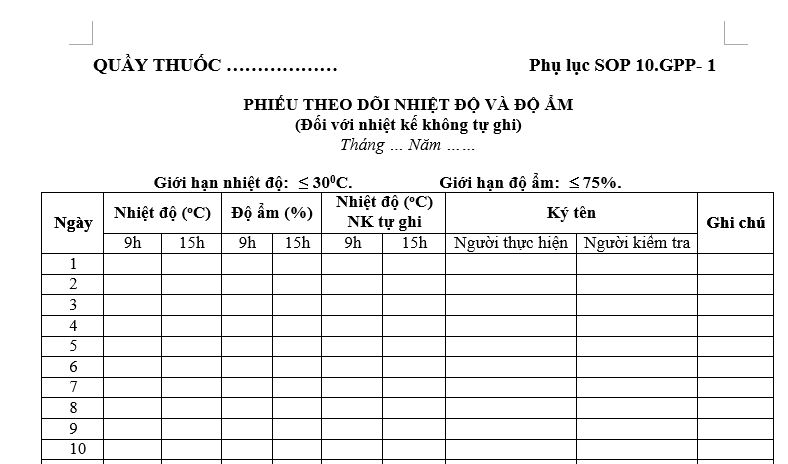 Sổ Theo Dõi Nhiệt Độ Độ Ẩm Của Nhà Thuốc: Hướng Dẫn Chi Tiết