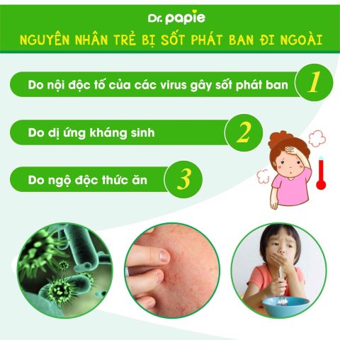 Trẻ 11 Tháng Bị Tiêu Chảy Cấp Uống Thuốc Gì An Toàn Và Hiệu Quả Trẻ 11 Tháng Bị Tiêu Chảy Cấp Uống Thuốc Gì An Toàn Và Hiệu Quả