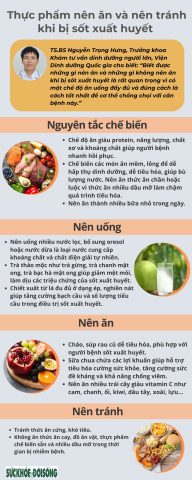 Sốt Xuất Huyết Nên Ăn Gì: Hướng Dẫn Dinh Dưỡng Toàn Diện Giúp Phục Hồi Nhanh