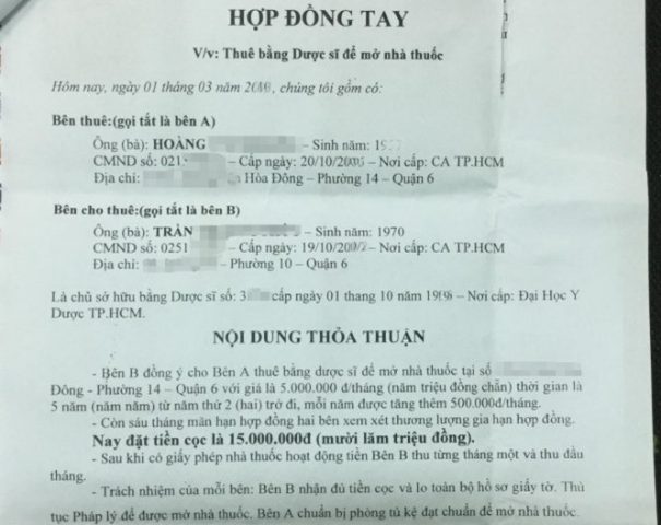 Quy Định Mở Nhà Thuốc Nếu Không Có Bằng Dược