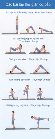 Cách Giảm Cân Nhanh Nhất Tại Nhà Không Dùng Thuốc An Toàn, Hiệu Quả