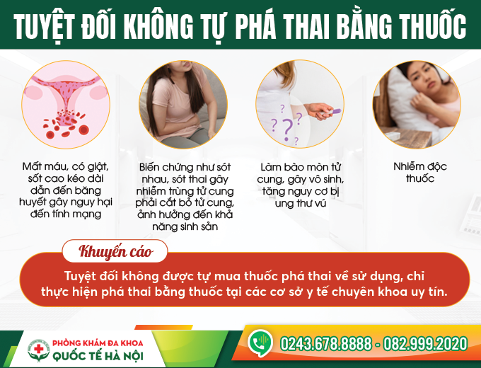 Thai 6 Tuần Uống Thuốc Dưỡng Thai Nào Cho Tốt: Cẩm Nang Toàn Diện