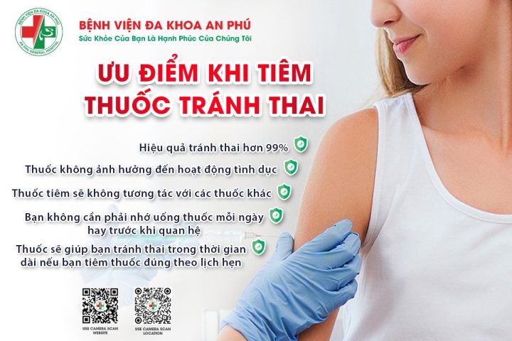 Tiêm Thuốc Tránh Thai Khi Đã Có Thai: Những Điều Cần Biết